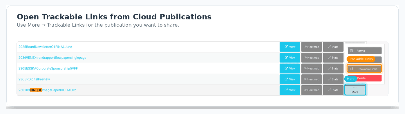 FlowPaper Cloud Publications screen showing the More menu and Trackable Links option